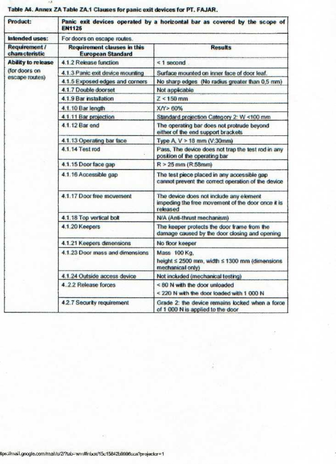 CERTIFICATE-CE-PD-0701-DKS-1_page-0003.jpg
