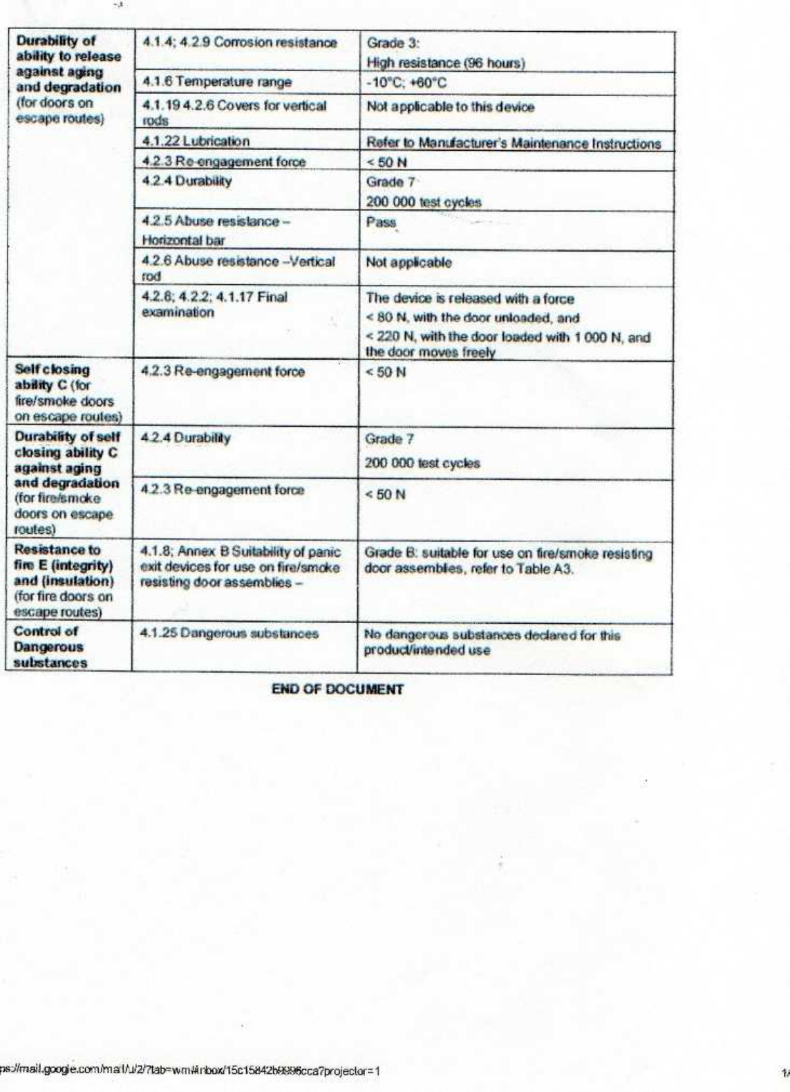 CERTIFICATE-CE-PD-0701-DKS-1_page-0004.jpg
